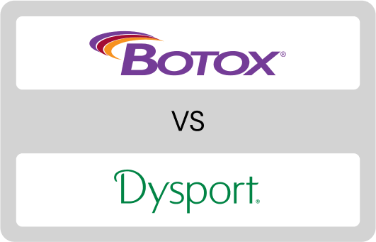 Botox-VIP-Club