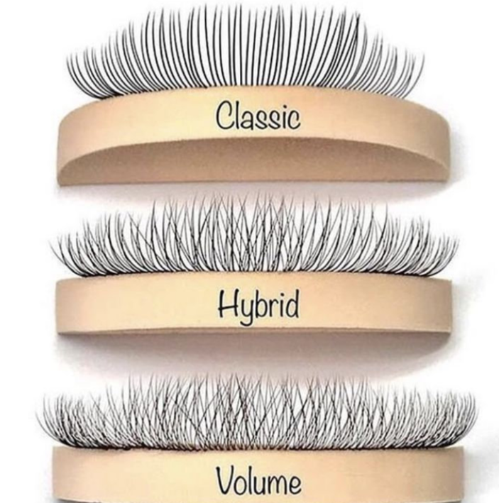 Eyelashes Extensions